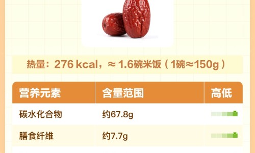 科拉鲁肽注射是干什么的-科拉鲁钛的作用功效网 - 为你提供嗗科拉的功效与作用、科拉鲁肽是胰岛素吗
